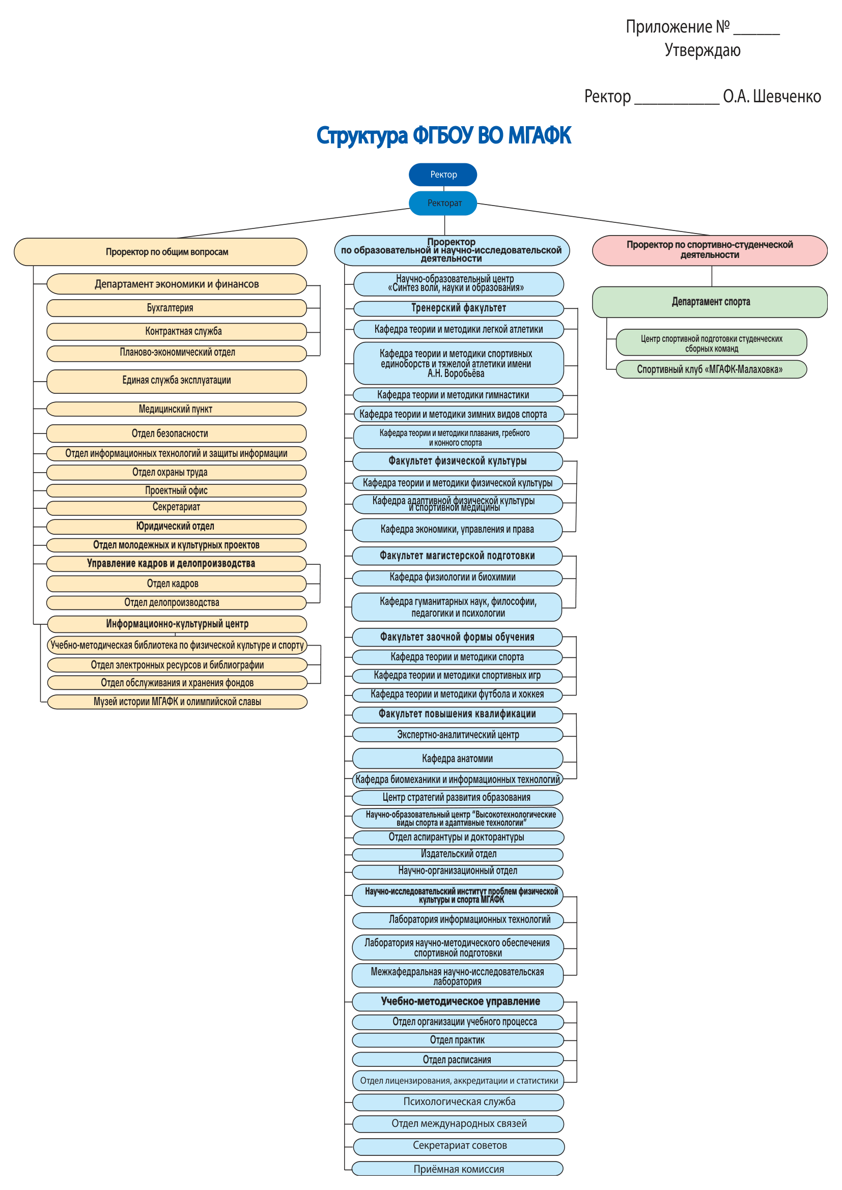 structure.png
